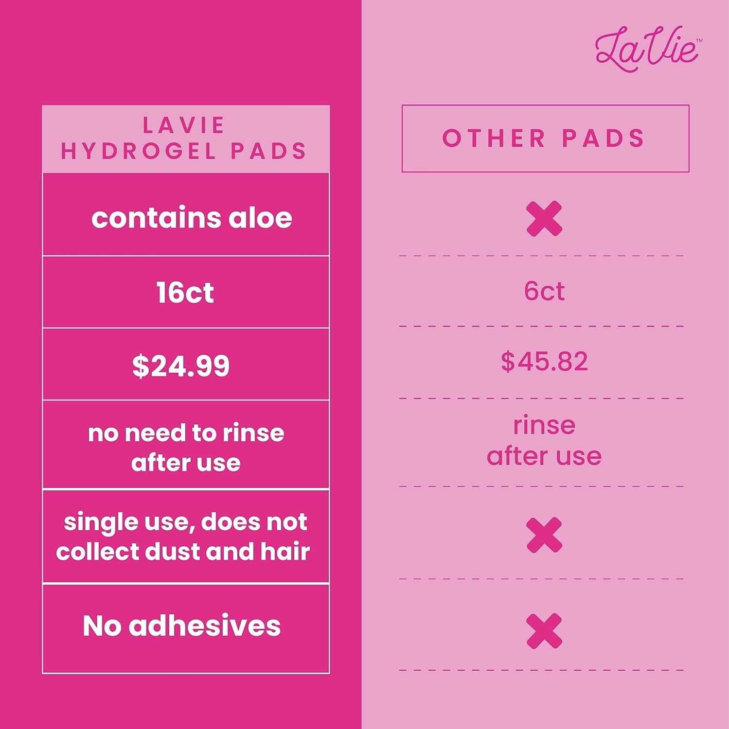 yay! So glad you love them! Hydrogel nipple pads are a breastfeeding mama's  best friend! 🌼 They offe 