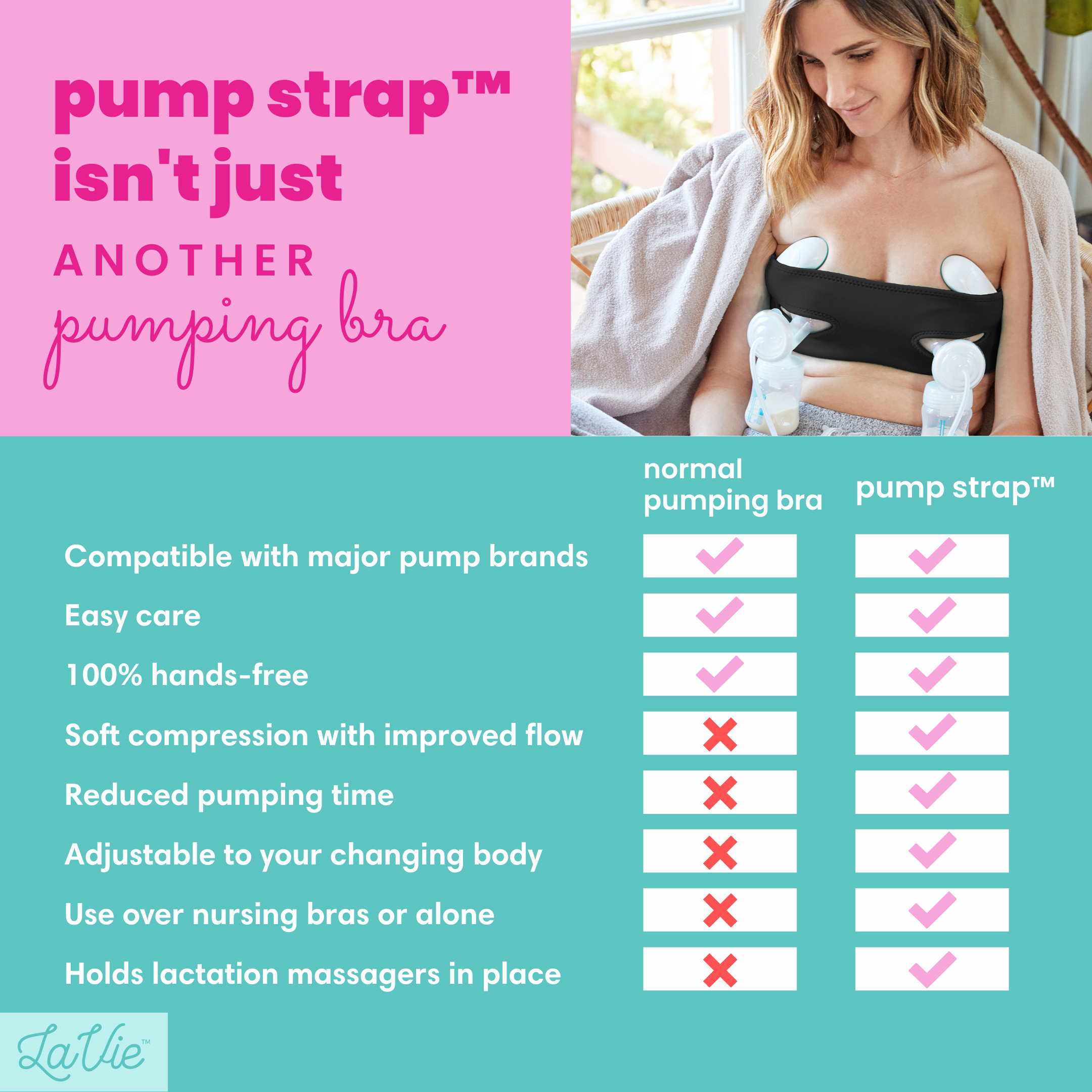  Hands Free Pumping Bra, Comfortable Breast Pump Bra