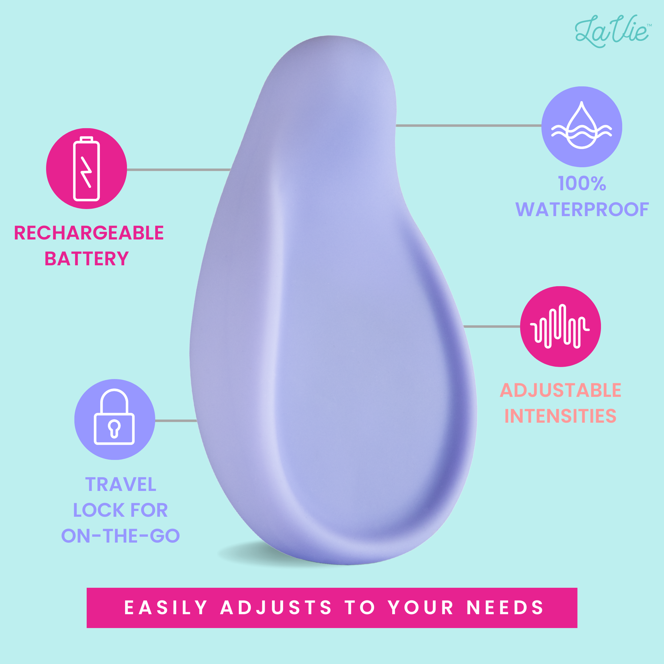 Lactation Massager With 3 Modes Of Heat And 10 Modes Of Vibration